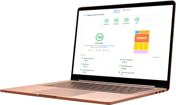 Website performance illustration